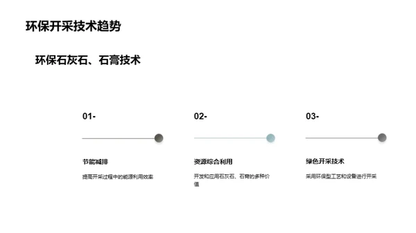 石灰石与石膏：开采与应用