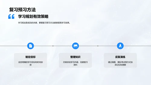 初中升学成功路径