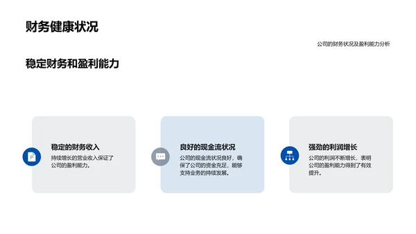 业务年度报告PPT模板