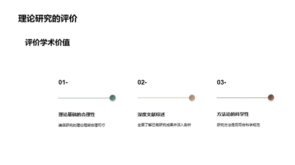 通用学历的探索之路