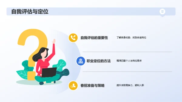 蓝色创意春季招聘求职指南PPT模板