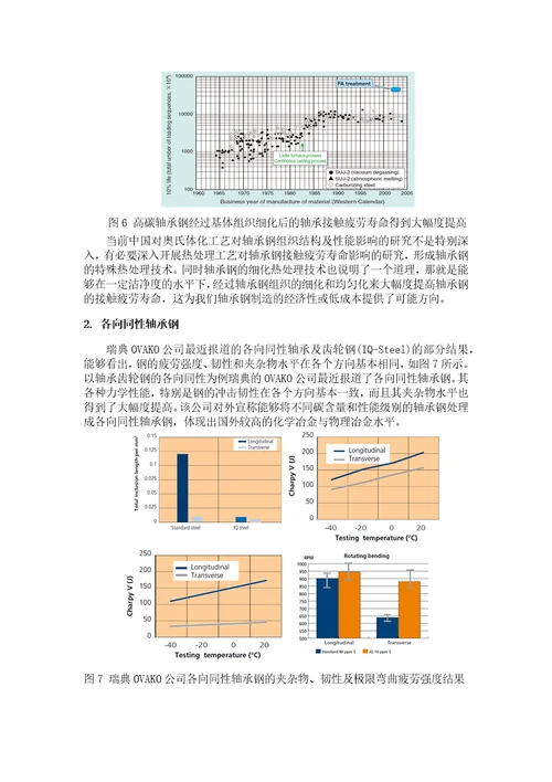 国内外轴承钢发展现状及方向