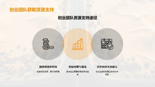 创业指导：揭秘成功密码