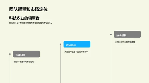 科技驱动绿色农业