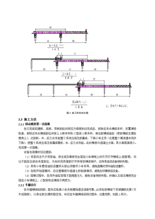 [精品]移动模架(mss)造桥机施工工艺