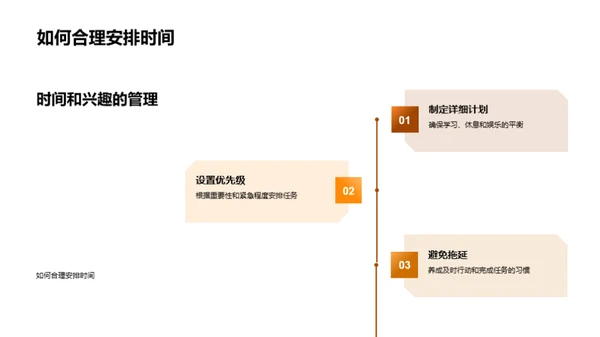 大学生活全面指导