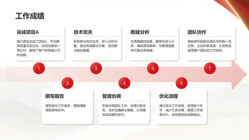 红色党政风预备党员转正综合汇报PPT模板