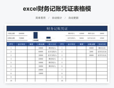excel财务记账凭证表格模板