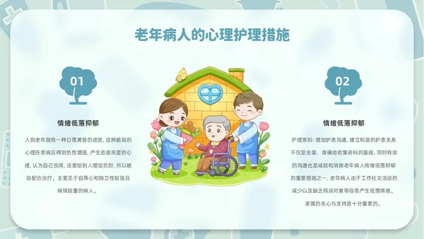 毛玻璃风老年患者护理医疗课件护理查房PPT模板
