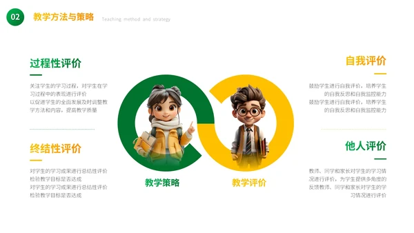 绿色卡通教学通用PPT模板