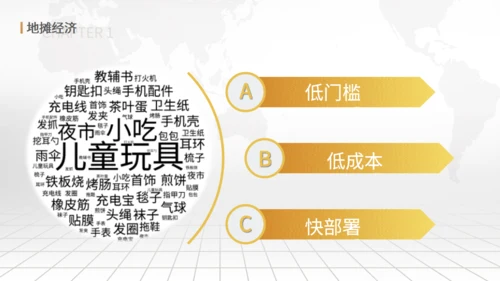 地摊经济漫天金币通用PPT模板