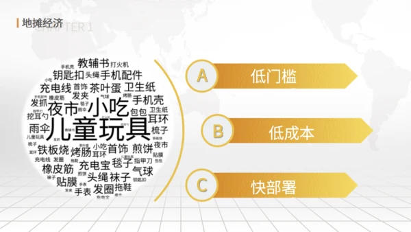 地摊经济漫天金币通用PPT模板