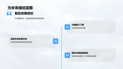 升学规划讲座PPT模板
