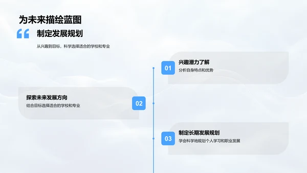 升学规划讲座PPT模板