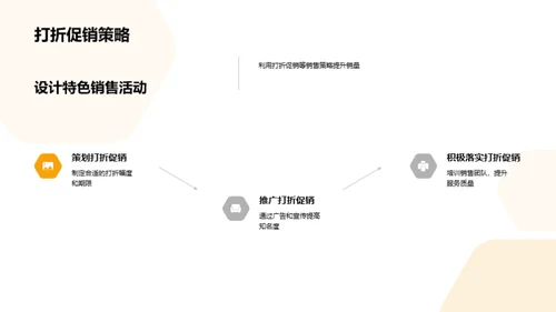 端午节营销策略解析