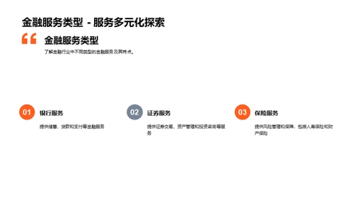 金融企业的文化驱动