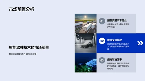 智驾技术融资路演PPT模板