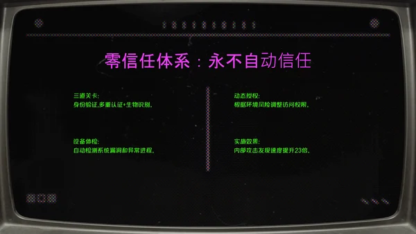 绿紫色简约像素风网络安全教育PPT模版