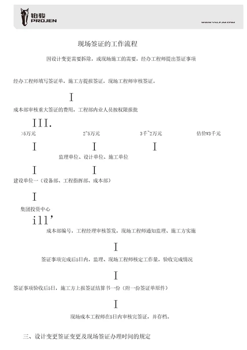 现场签证及变更流程要求方案新