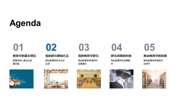 教育学研究之旅