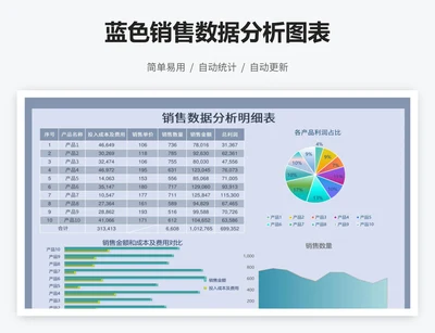 蓝色销售数据分析图表