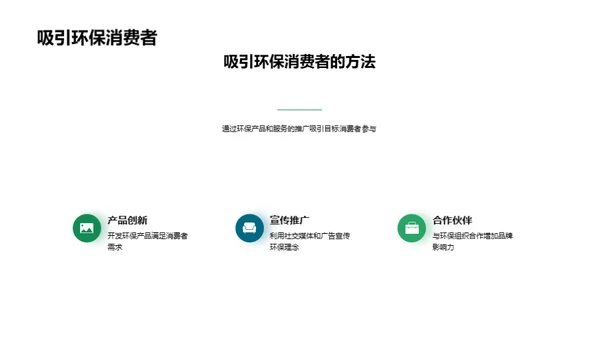 绿色转型：植树节营销策略