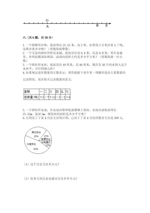 西师大版数学小升初模拟试卷精品【夺冠系列】.docx