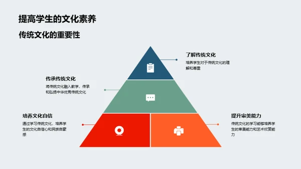 节气文化在教学中的应用