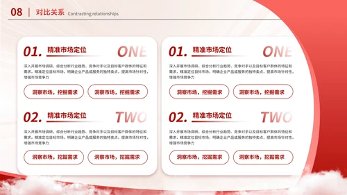 红色简约风数据排版PPT版式合集
