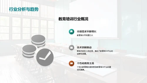 培训师技能提升分享会