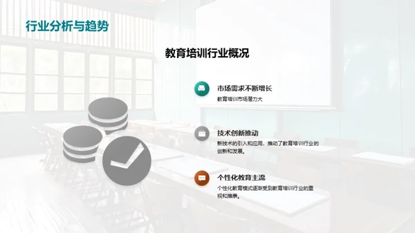 培训师技能提升分享会