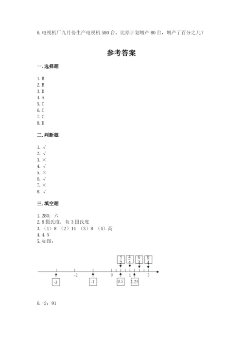 北京版六年级下册数学期末测试卷（网校专用）.docx