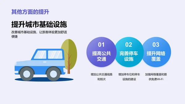 紫色现代商务新疆印象之旅PPT模板