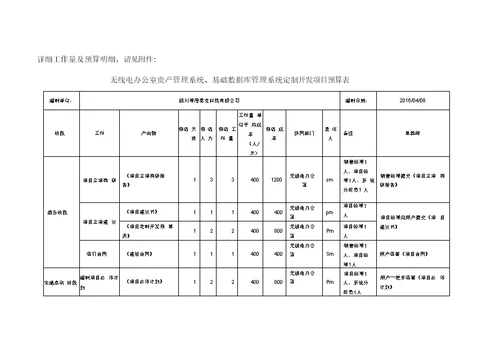 办公系统报价表