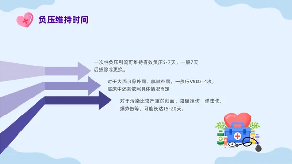 蓝色插画VSD负压吸引的治疗及护理培训课件PPT模板护理查房