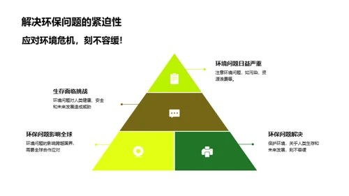 绿色电商：引领消费新潮