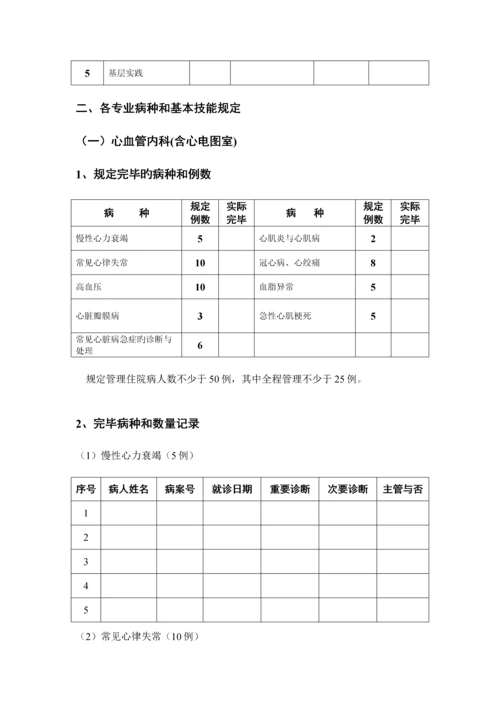 2023年内科住院医师规范化培训.docx