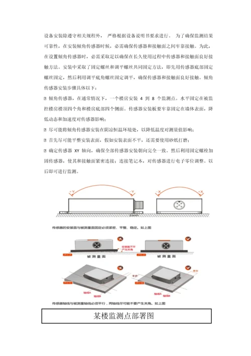 房屋安全自动化监测专项方案.docx