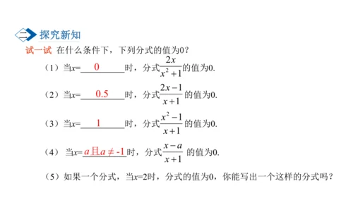 15.1.1 从分数到分式 课件(共11张PPT)