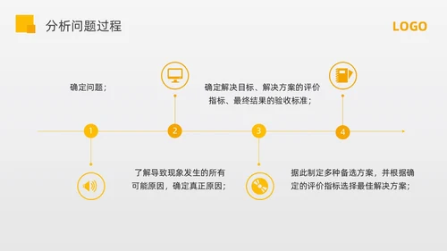 黄色简约问题分析与解决PPT模板宣传PPT动态PPT