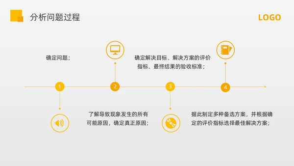 黄色简约问题分析与解决PPT模板宣传PPT动态PPT