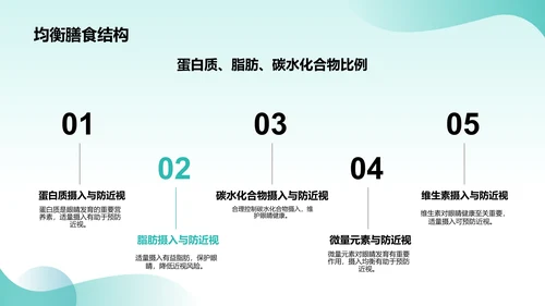 蓝色小清新防近视PPT模板
