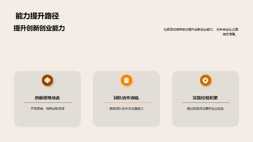 创新驱动 创业梦想