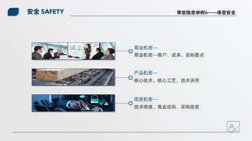 蓝色简约商务公司现场6S管理培训PPT模板