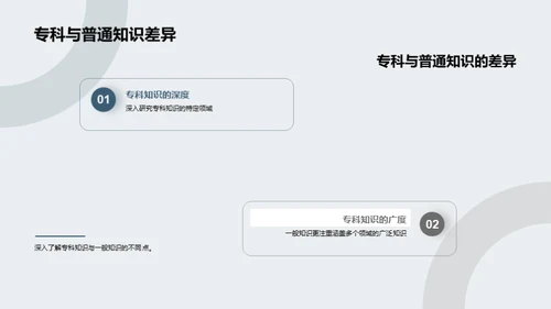 专科知识探析