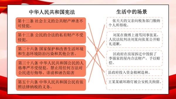 统编版六年级上册1.2《宪法是根本法》 第二课时 《宪法具有最高法律效力》 课件（共18张PPT，含