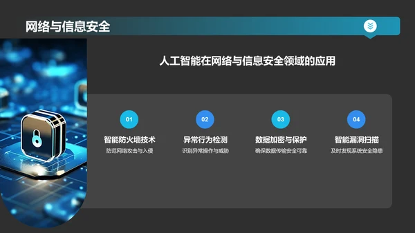 蓝色科技风人工智能基础PPT模板