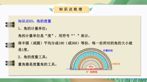 第三单元：角的度量（单元复习课件）人教版四年级数学上册(共35张PPT)