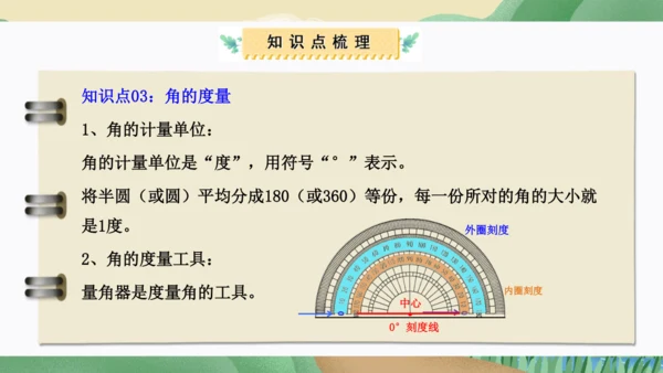 第三单元：角的度量（单元复习课件）人教版四年级数学上册(共35张PPT)