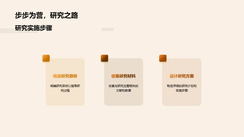 教育学研究透视